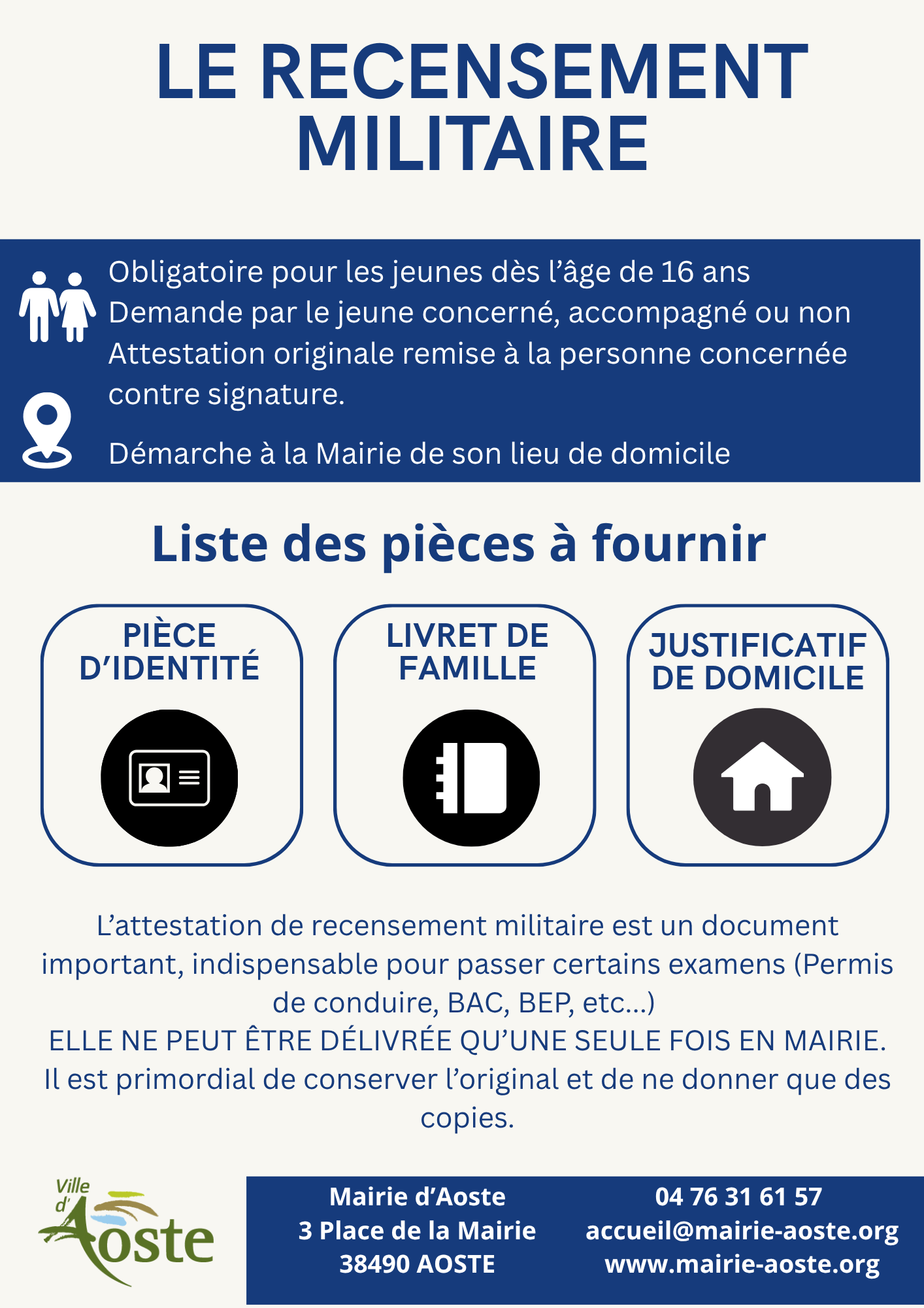 LE RECENSEMENT MILITAIRE