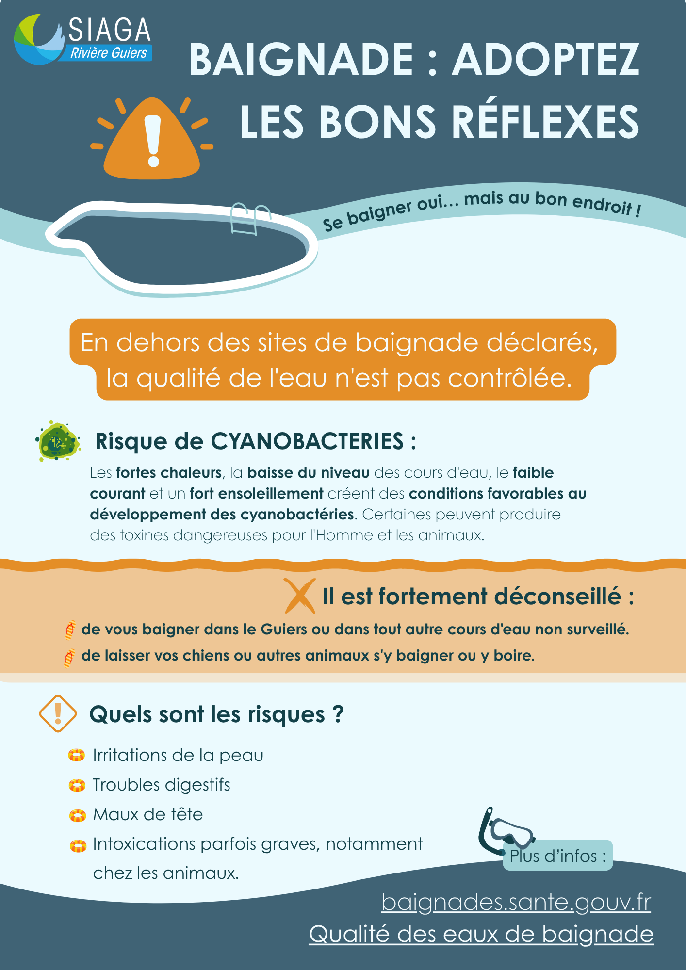 Affiche risque de baignade